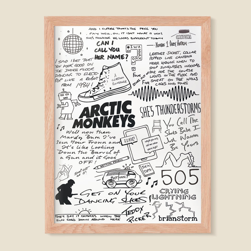 Arctic Monkeys 01